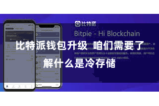 比特派钱包升级  咱们需要了解什么是冷存储