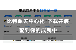 比特派去中心化  下载并装配到你的成就中