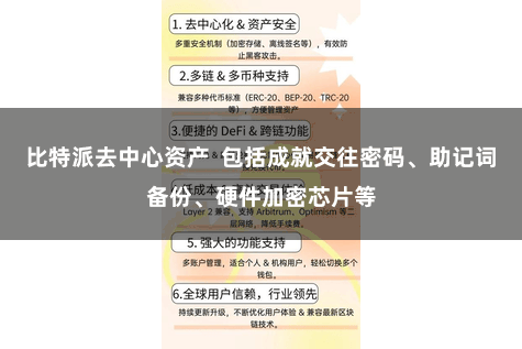 比特派去中心资产  包括成就交往密码、助记词备份、硬件加密芯片等